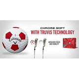 Truvis Technology